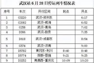 完败！瓜帅对埃梅里遭多项最差纪录：联赛被射门最多、射门最少